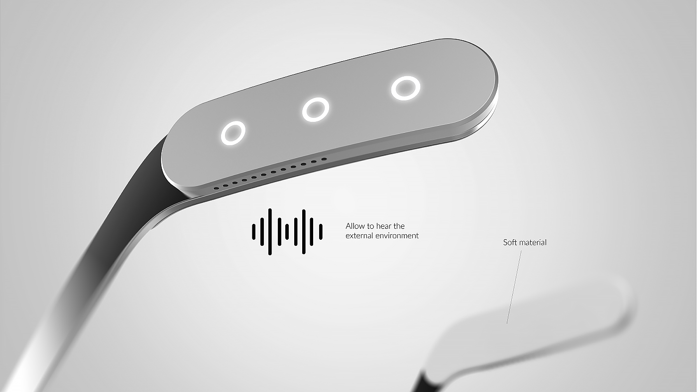 Facial expression recognition，Auditory signal，Reminder notice，Free from fear，Simple and convenient，