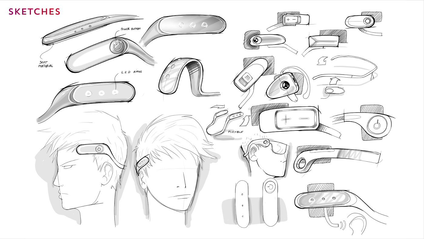 Facial expression recognition，Auditory signal，Reminder notice，Free from fear，Simple and convenient，