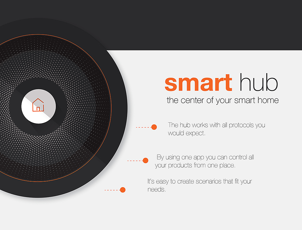 classic，concise，Power hub，thermostat，Smoke detector，music player ，Security camera，