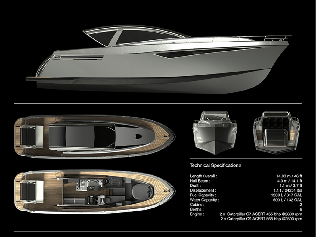 Modern aesthetics，Abstract Aesthetics，Luxury and elegance，Strong appearance，industrial design，