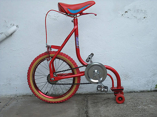 Bicycle，vehicle，Substitute for transportation，