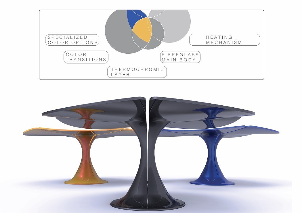 Simplicity，base station，chair，