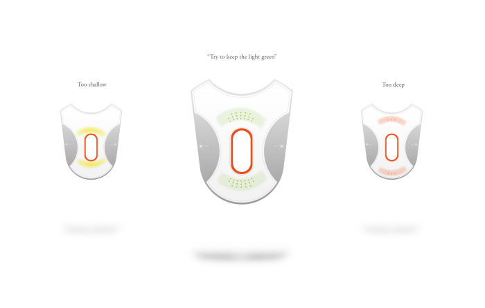 industrial design，Medical equipment，originality，