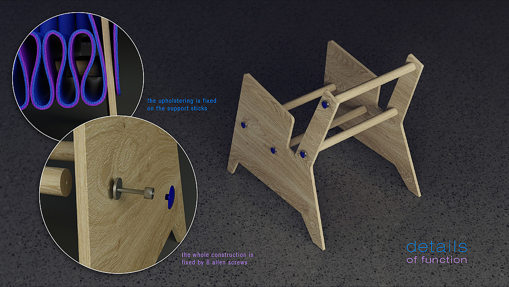 Flat packaging，wood，foam，cutting，