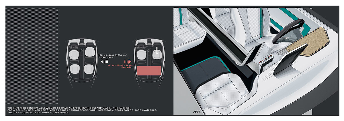 Automatic design，Hand painted interior，Traffic design，industrial design，product design，