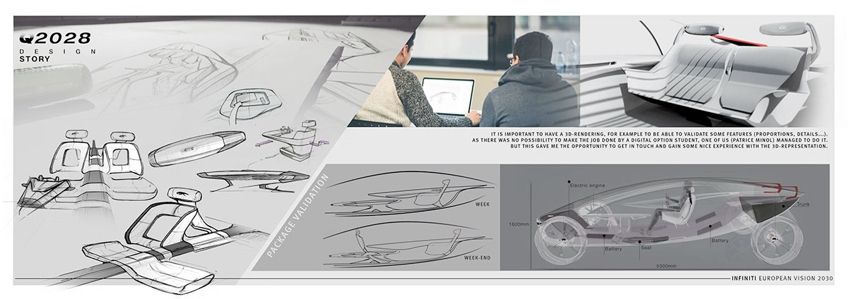 Automatic design，Hand painted interior，Traffic design，industrial design，product design，