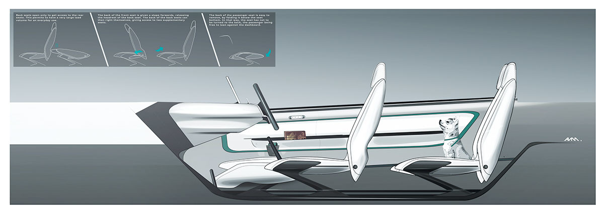 Automatic design，Hand painted interior，Traffic design，industrial design，product design，