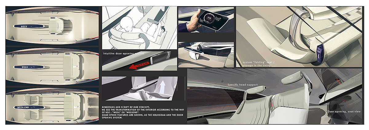 Automatic design，Hand painted interior，Traffic design，industrial design，product design，
