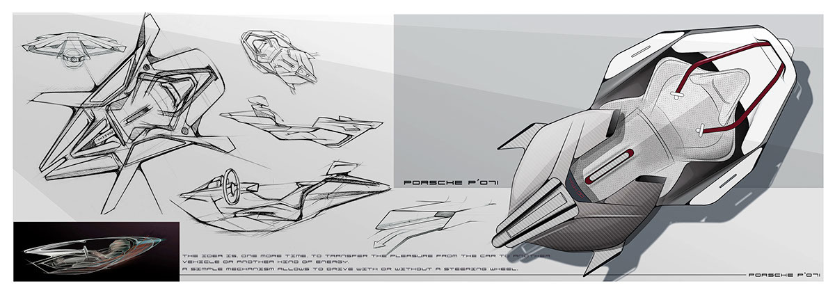 Automatic design，Hand painted interior，Traffic design，industrial design，product design，