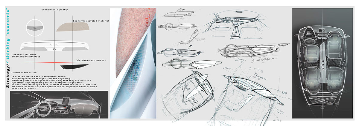 Automatic design，Hand painted interior，Traffic design，industrial design，product design，