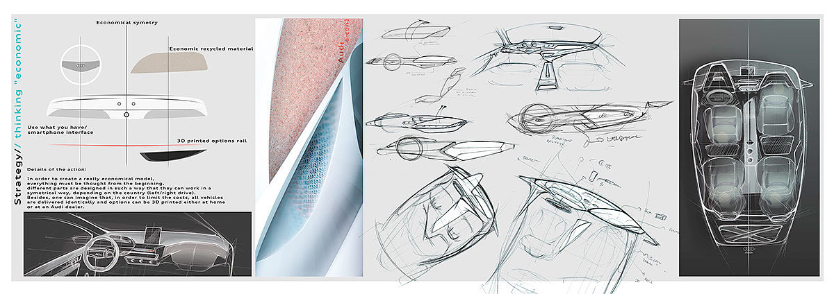 Automatic design，Hand painted interior，Traffic design，industrial design，product design，