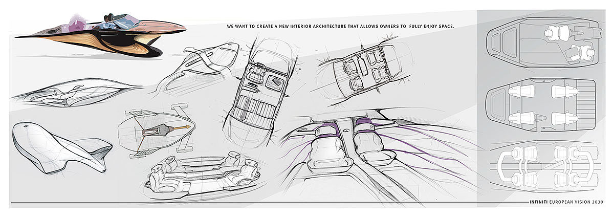 Automatic design，Hand painted interior，Traffic design，industrial design，product design，
