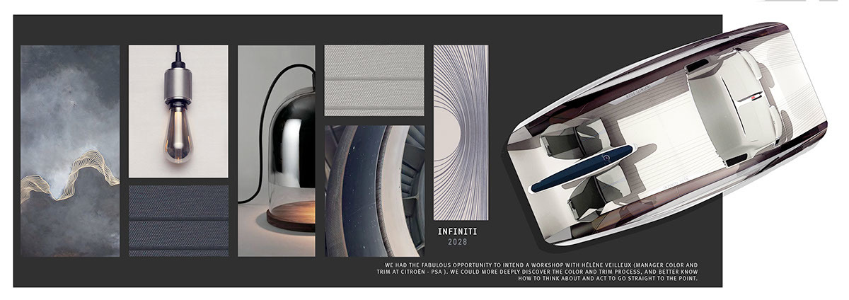 Automatic design，Hand painted interior，Traffic design，industrial design，product design，