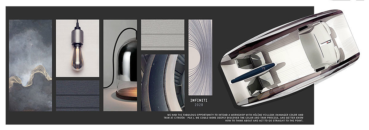 Automatic design，Hand painted interior，Traffic design，industrial design，product design，