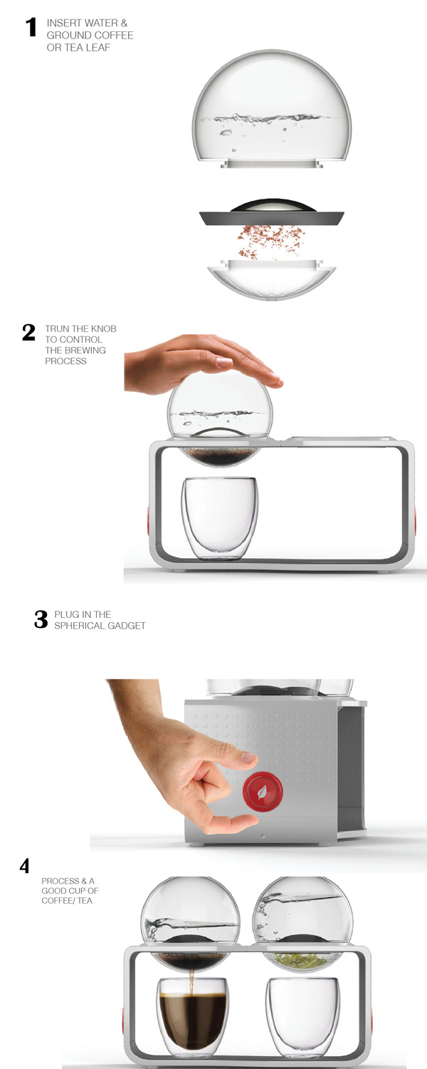 Borosilicate glass，wave filter，Removable module，Anti overflow，
