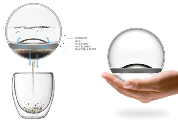 Borosilicate glass，wave filter，Removable module，Anti overflow，