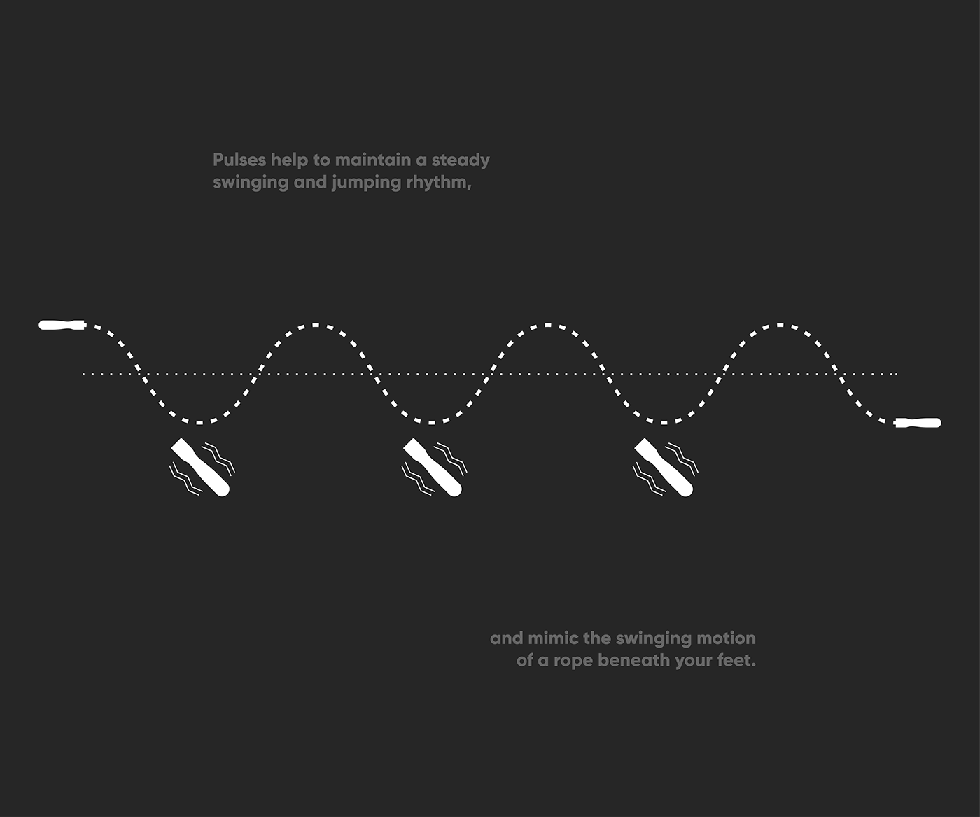 Bodybuilding，skipping rope，Industrial product design，product design，motion，