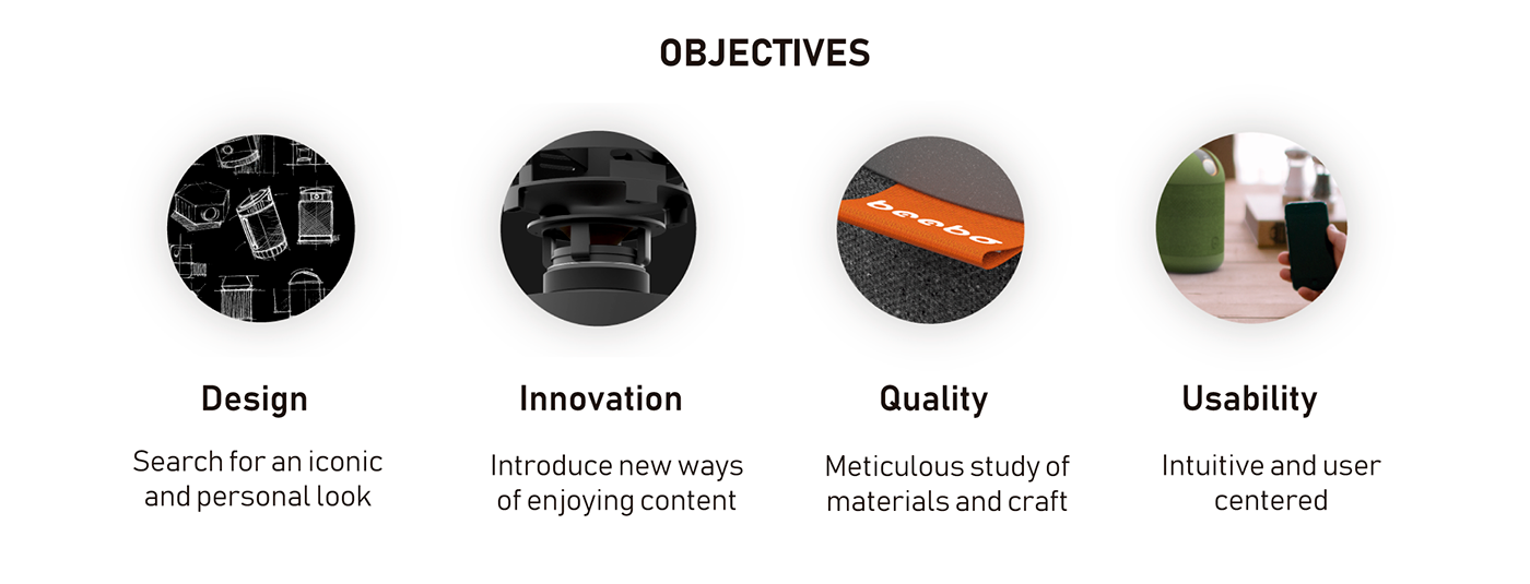 Projector，portable projector ，product design，industrial design，Office Supplies，Housewear & Furnishings，