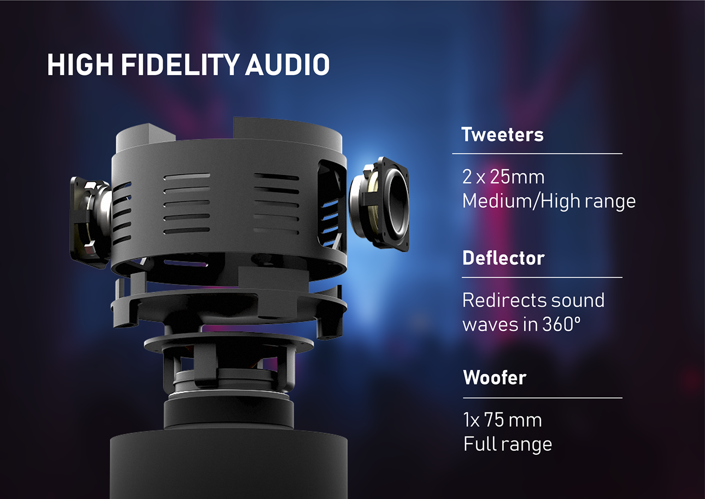 Projector，portable projector ，product design，industrial design，Office Supplies，Housewear & Furnishings，