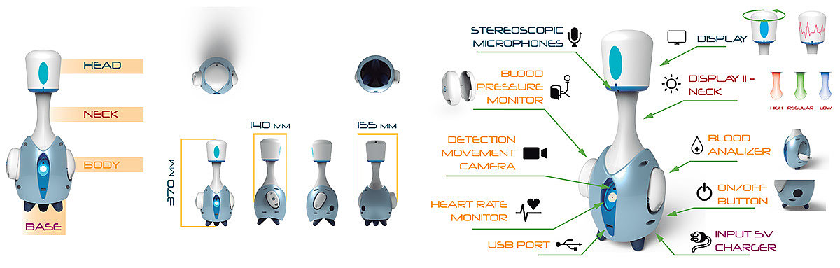 robot，family，medical care，assistant，industrial design，product design，