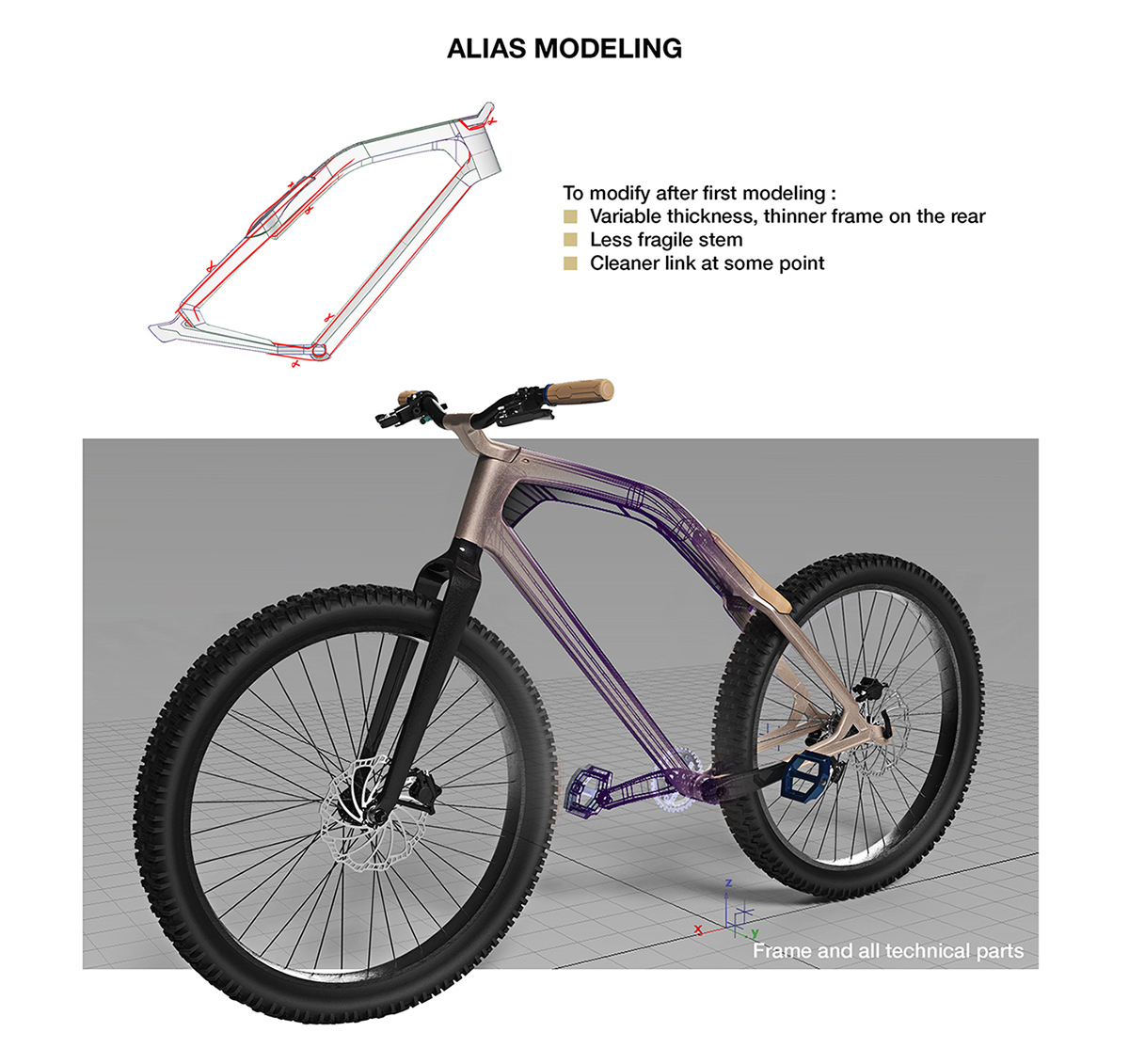 integrated，lithe，quick，comfortable，industrial design，