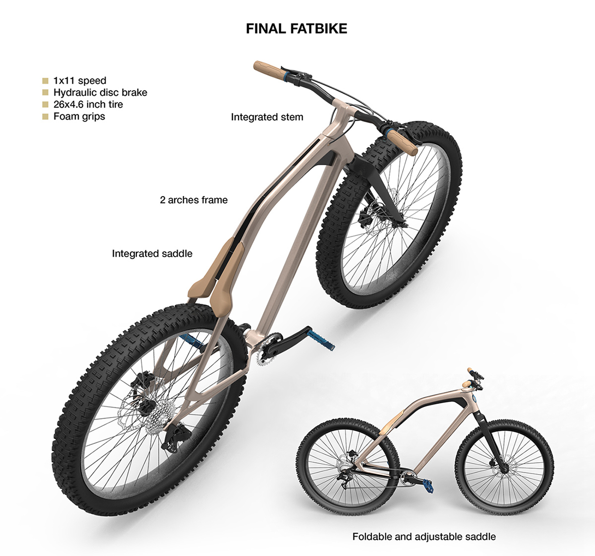 integrated，lithe，quick，comfortable，industrial design，