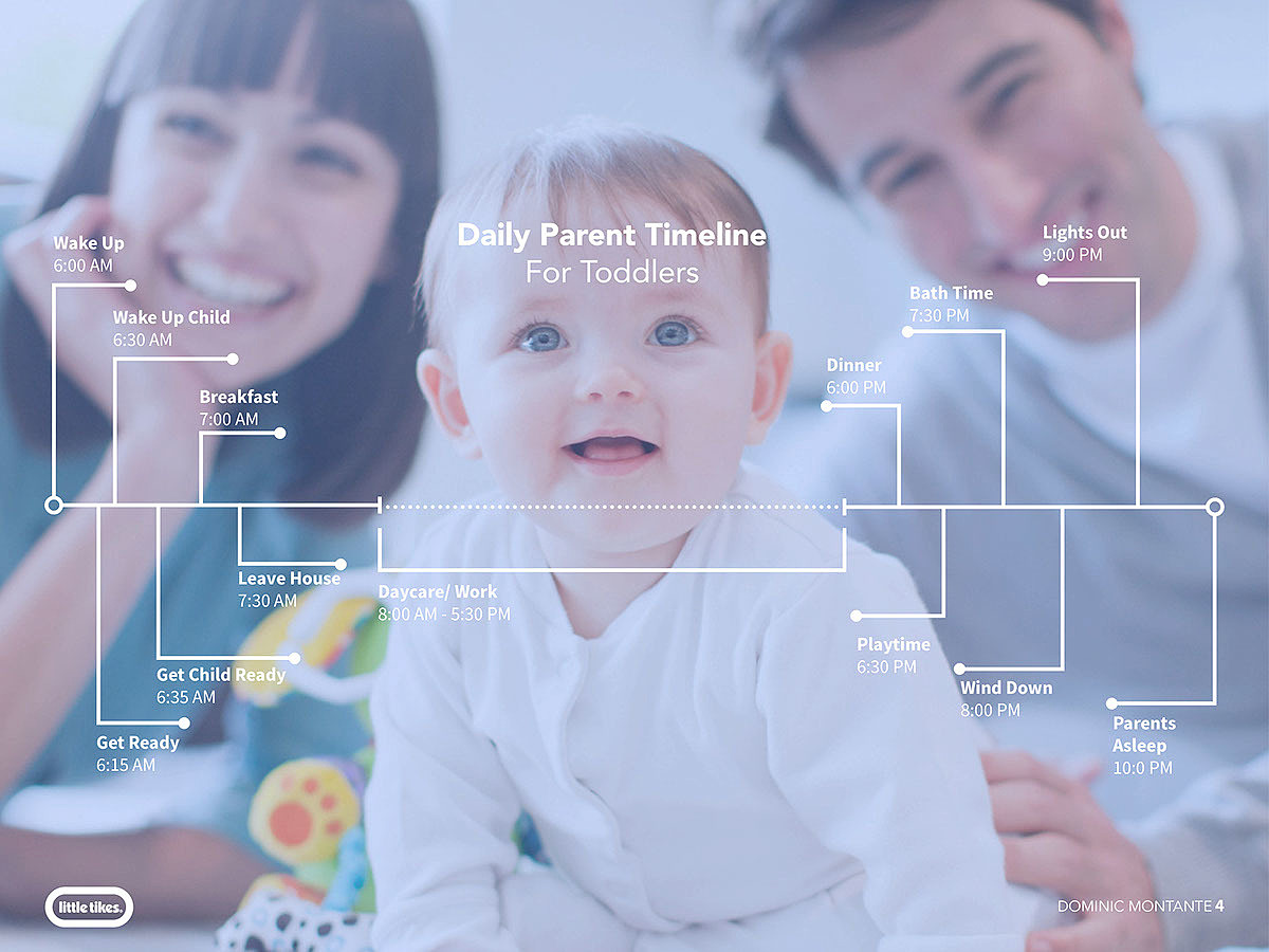 Little Tek，baby，Mother and baby，monitor，security，