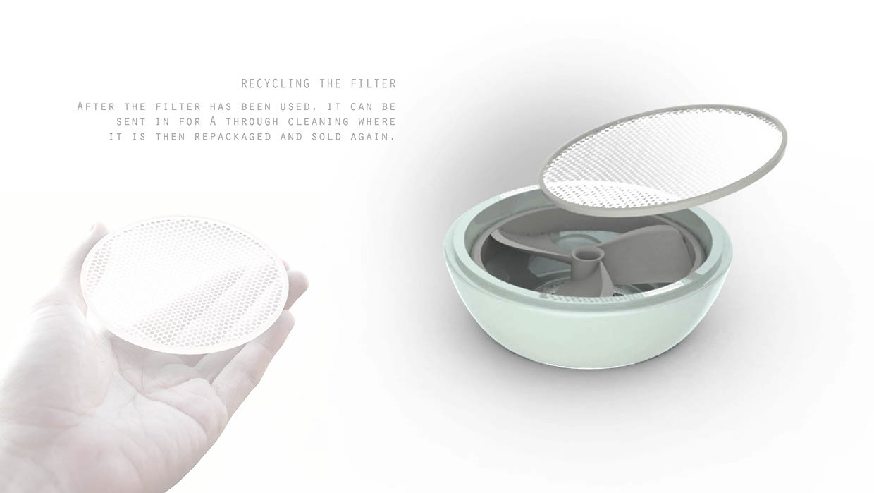 Home，Flower cultivation，Potted plants，Slow Life，Intelligent products，