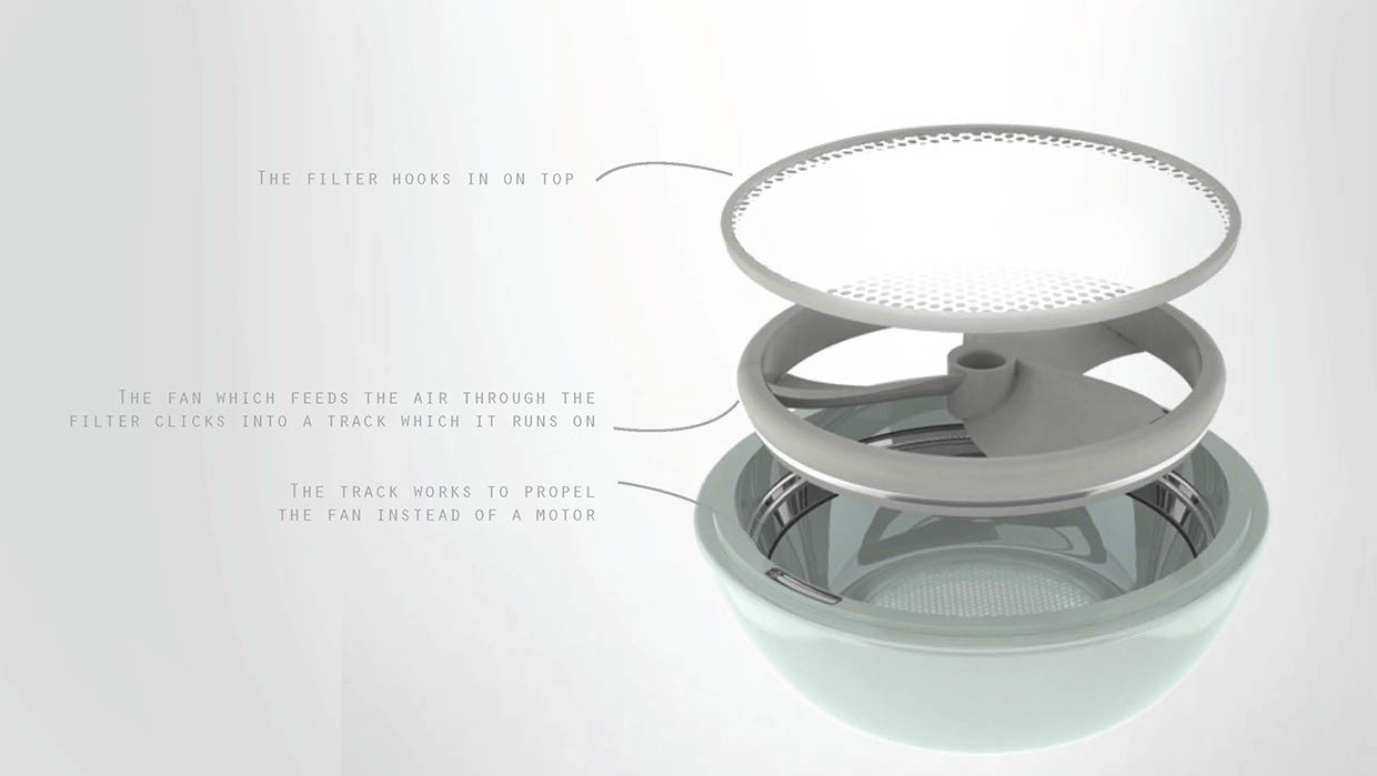 Home，Flower cultivation，Potted plants，Slow Life，Intelligent products，