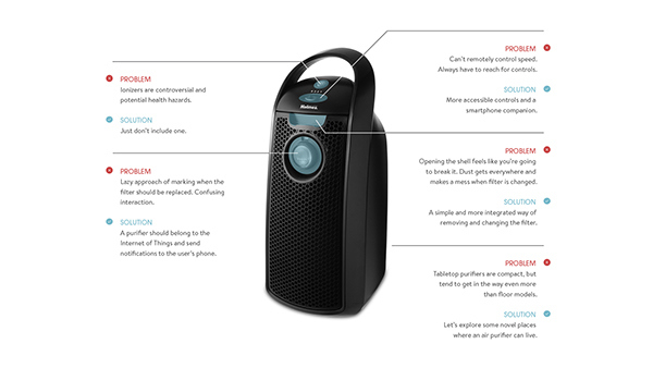 intelligence，WiFi connection，product design，User experience，