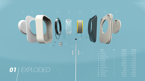 intelligence，WiFi connection，product design，User experience，