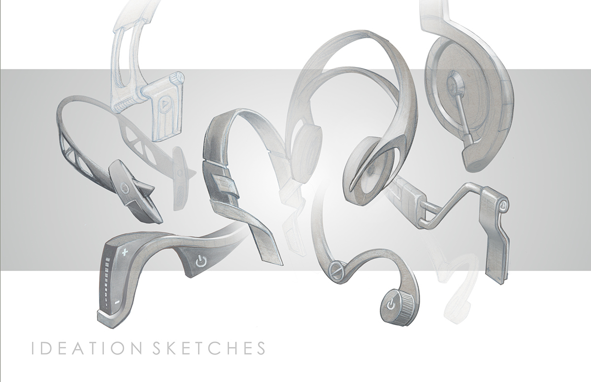 Sense of experience，Stereoscopic clarity，be personally on the scene，Sense of science and technology，enjoy，