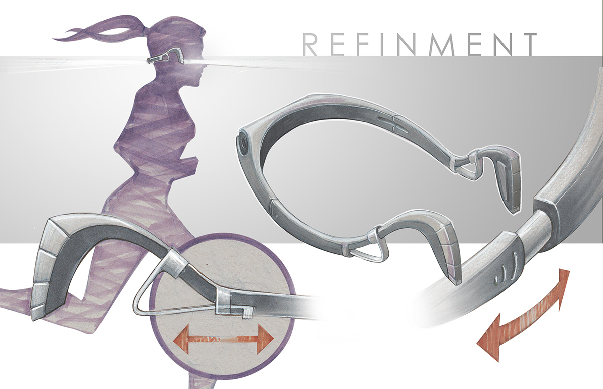 Sense of experience，Stereoscopic clarity，be personally on the scene，Sense of science and technology，enjoy，