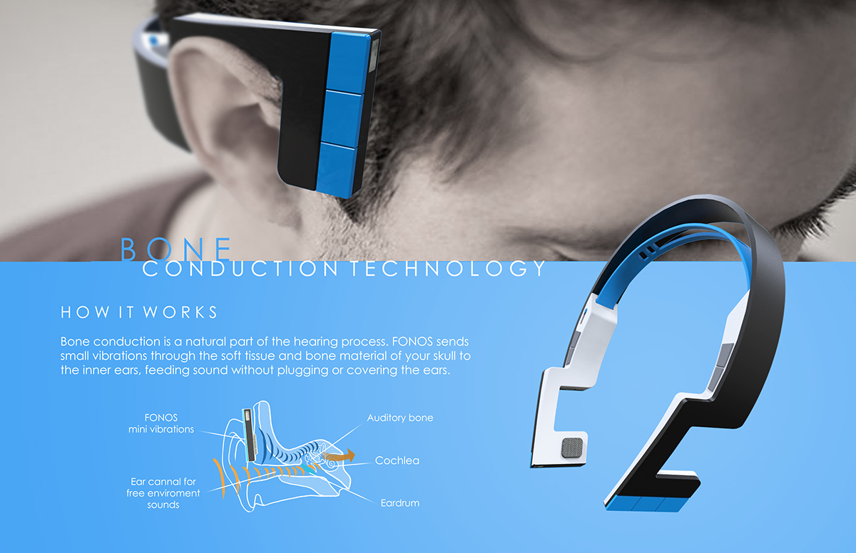 Sense of experience，Stereoscopic clarity，be personally on the scene，Sense of science and technology，enjoy，