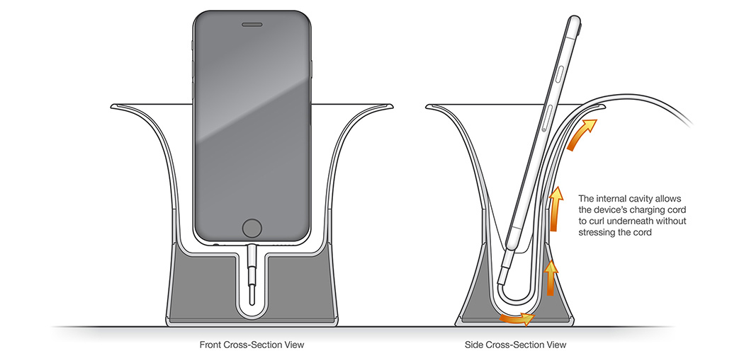 Portable，concise，lovely，Easy to operate，geometry，