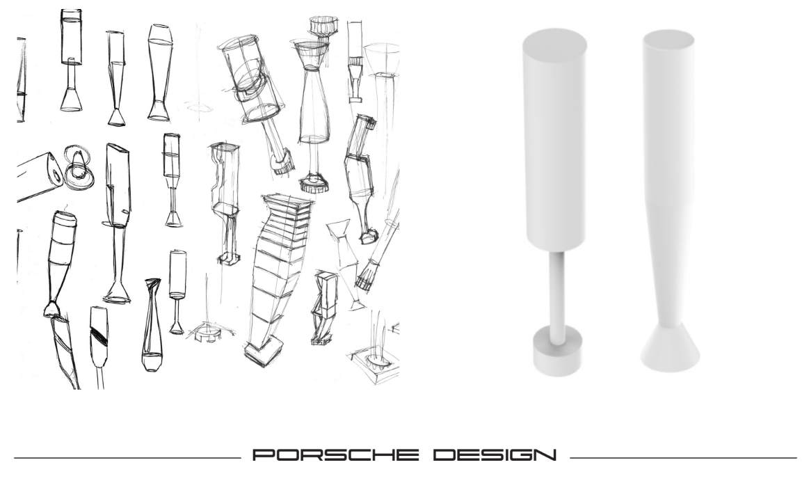 Agitator，porsche，high-end，Core value，Porsche，