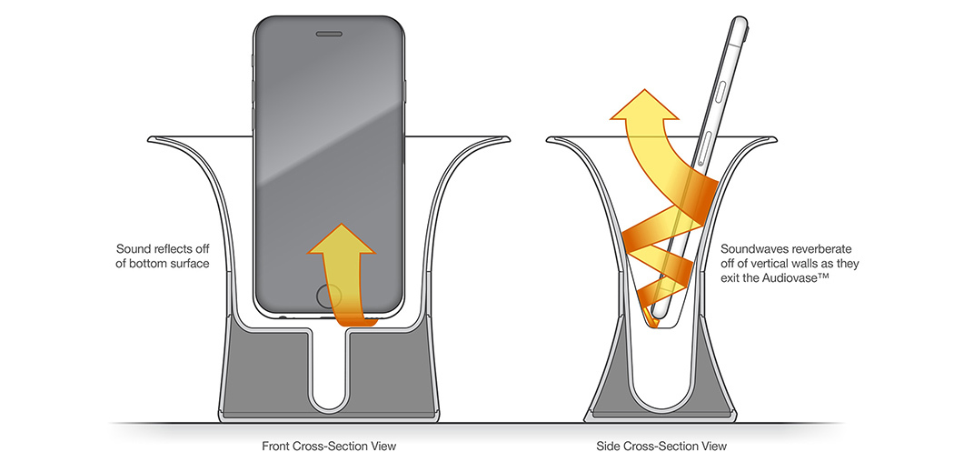 Portable，concise，lovely，Easy to operate，geometry，