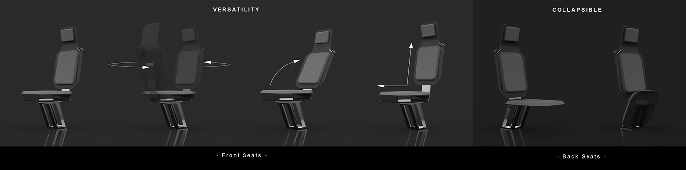 Automatic design，Personal traffic mode，Boldly surpass，practicability，Sense of science and technology，