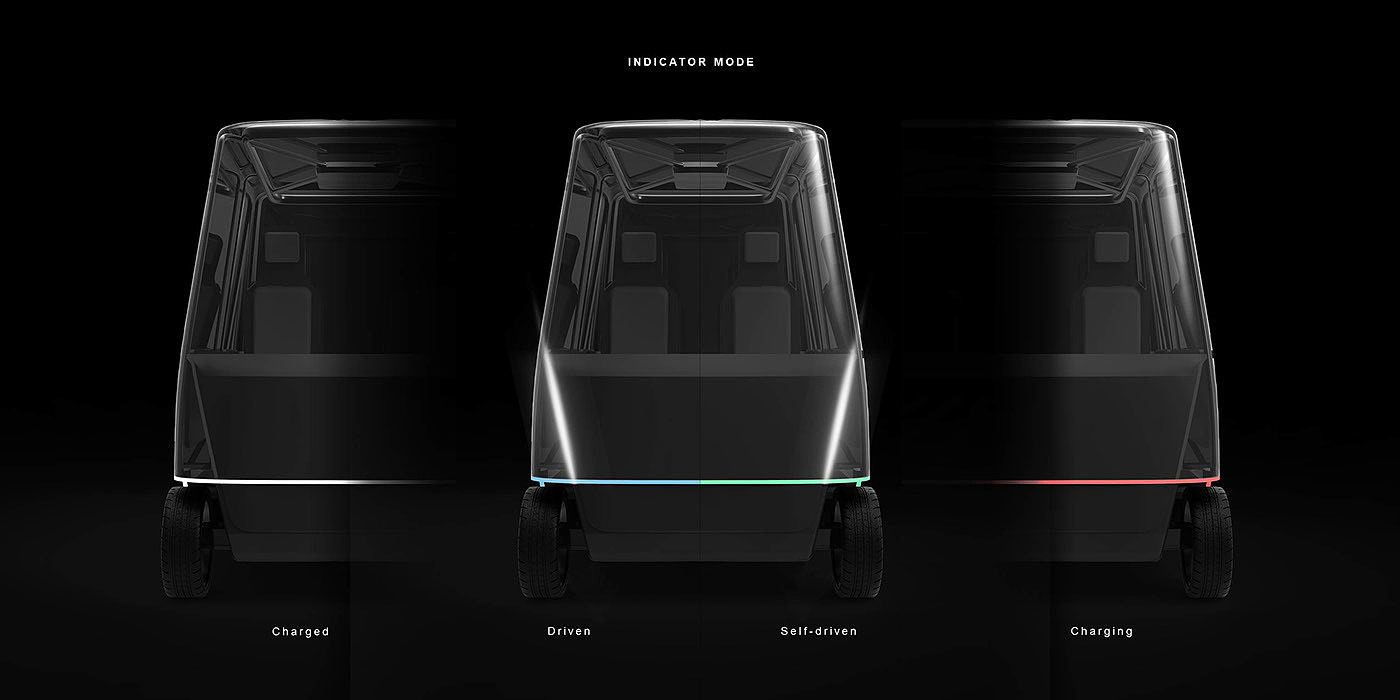 Automatic design，Personal traffic mode，Boldly surpass，practicability，Sense of science and technology，