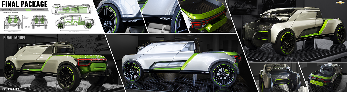 Automatic design，Visual design，Beautiful and fashionable，Full shape，Traffic design，