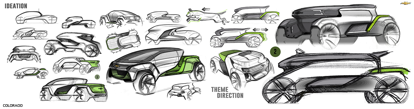 Automatic design，Visual design，Beautiful and fashionable，Full shape，Traffic design，