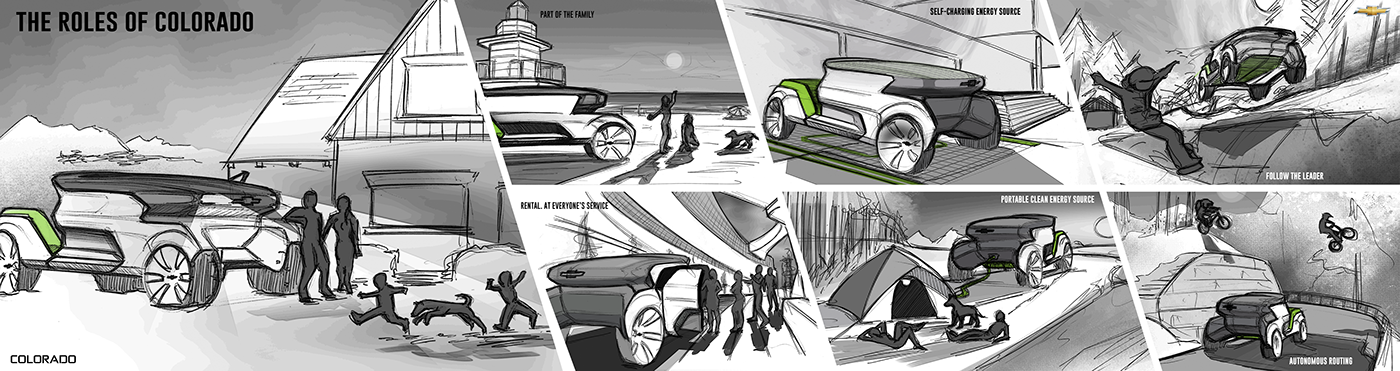 Automatic design，Visual design，Beautiful and fashionable，Full shape，Traffic design，