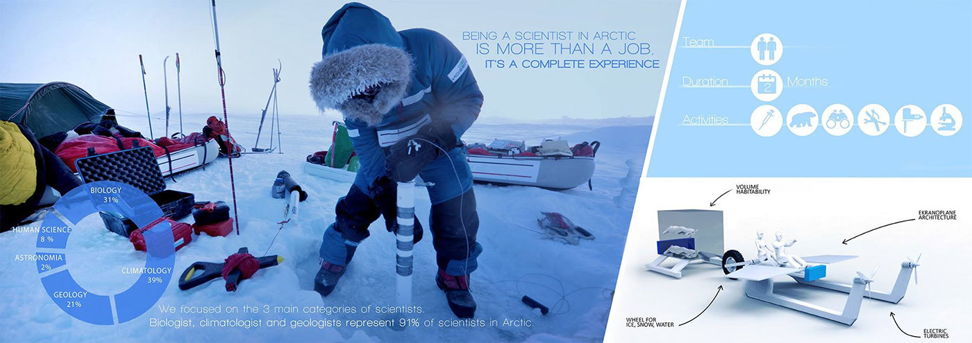outdoors，aircraft，automobile，Antarctic scientific research，Extreme environment，