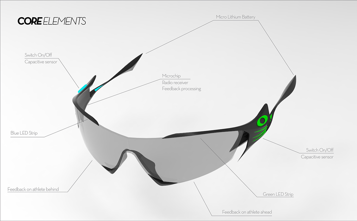 glasses，optics，outdoors，indoor，vision，