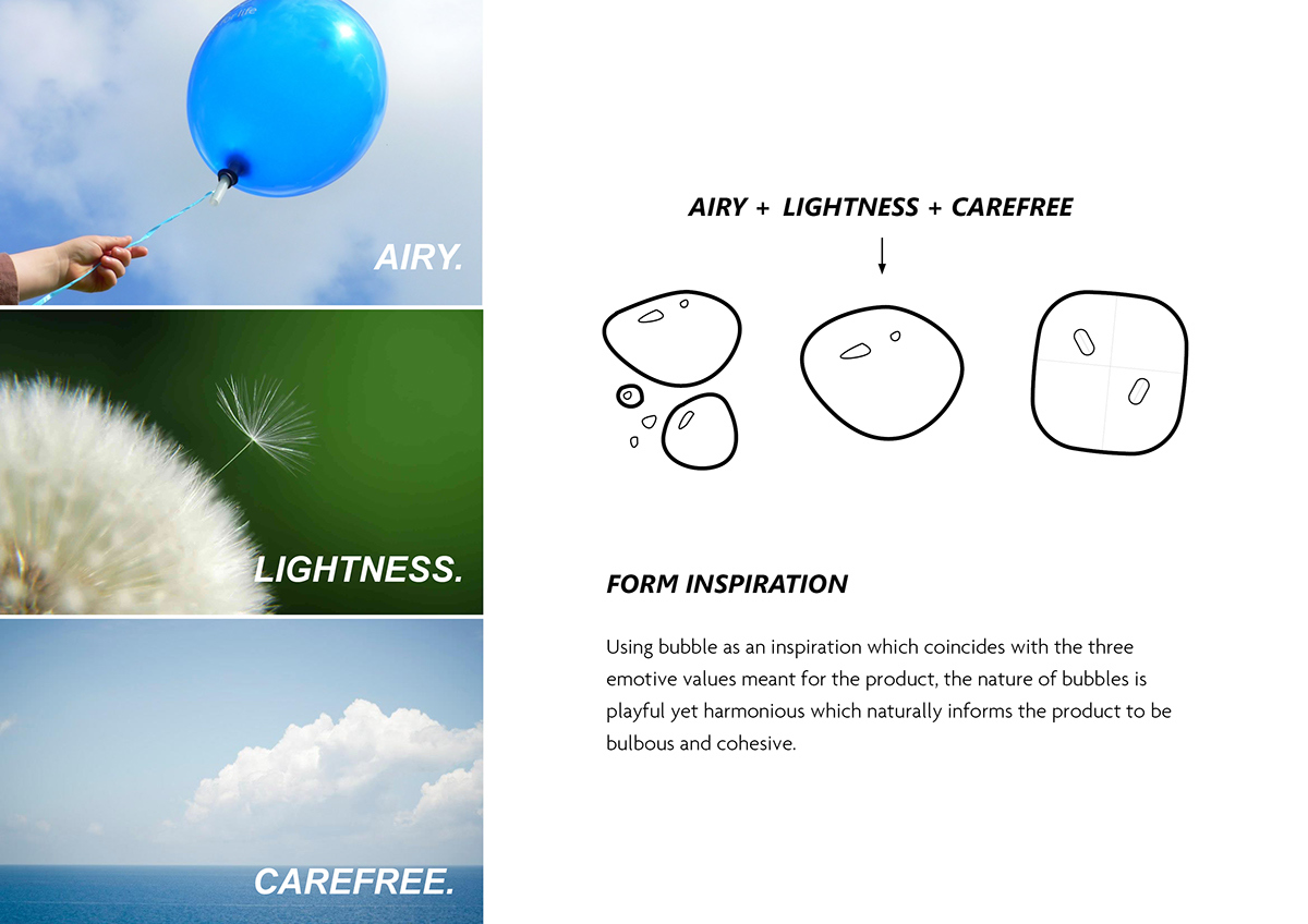 Bed rotation，innovate，Medical design，User experience，