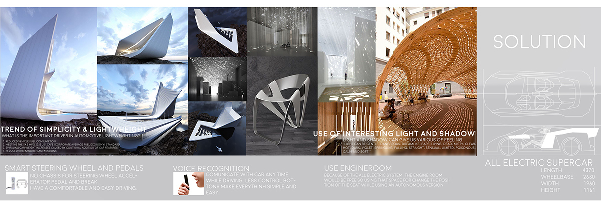 industrial design，Automation products，Strong sense of Technology，Sharp shape，modern design，