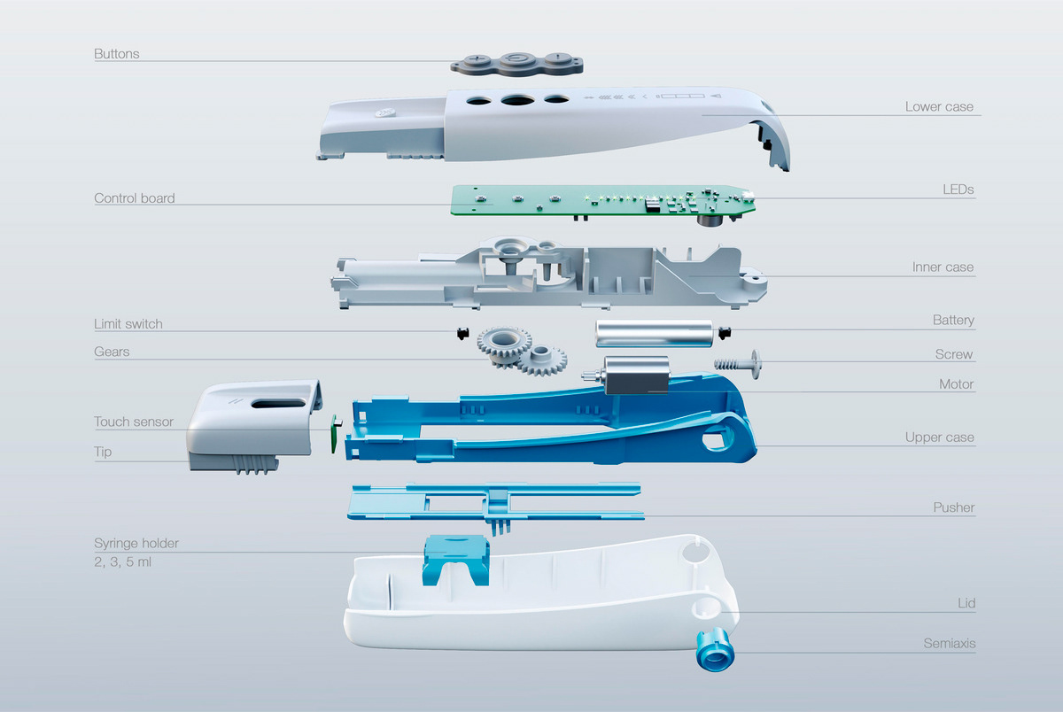 Syringe，Comarik，interactive，convenient，Universal type，