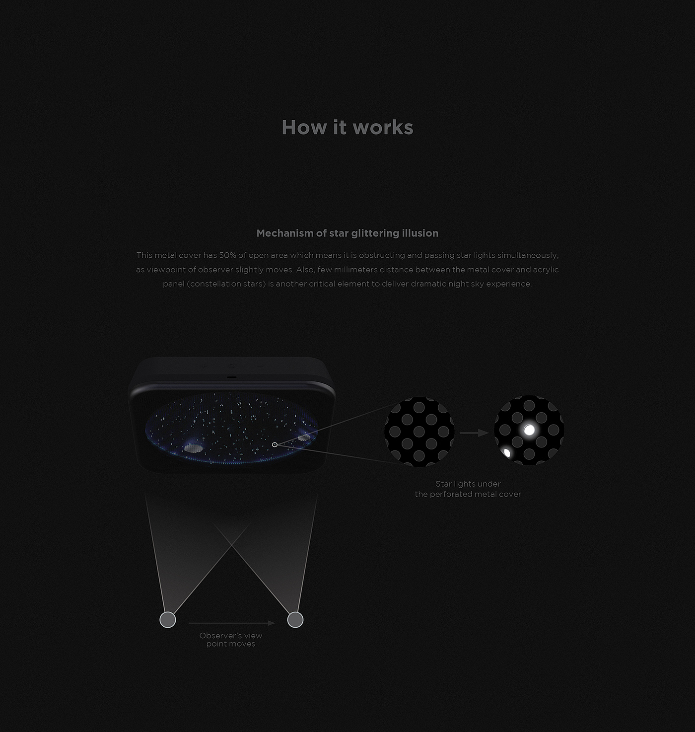 user interface，product design，industrial design，starry sky，sound，