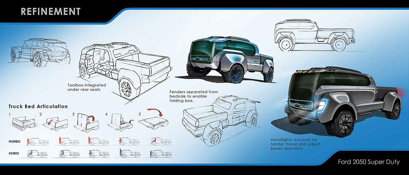 皮卡车，2050，福特，ford，模型，