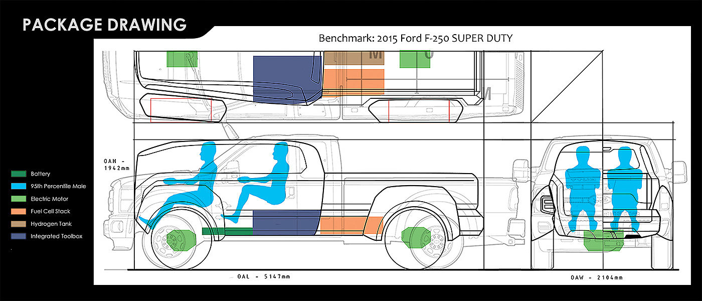 皮卡车，2050，福特，ford，模型，